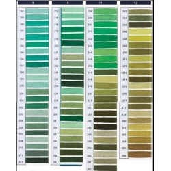 Cotone Mouline PROFILO